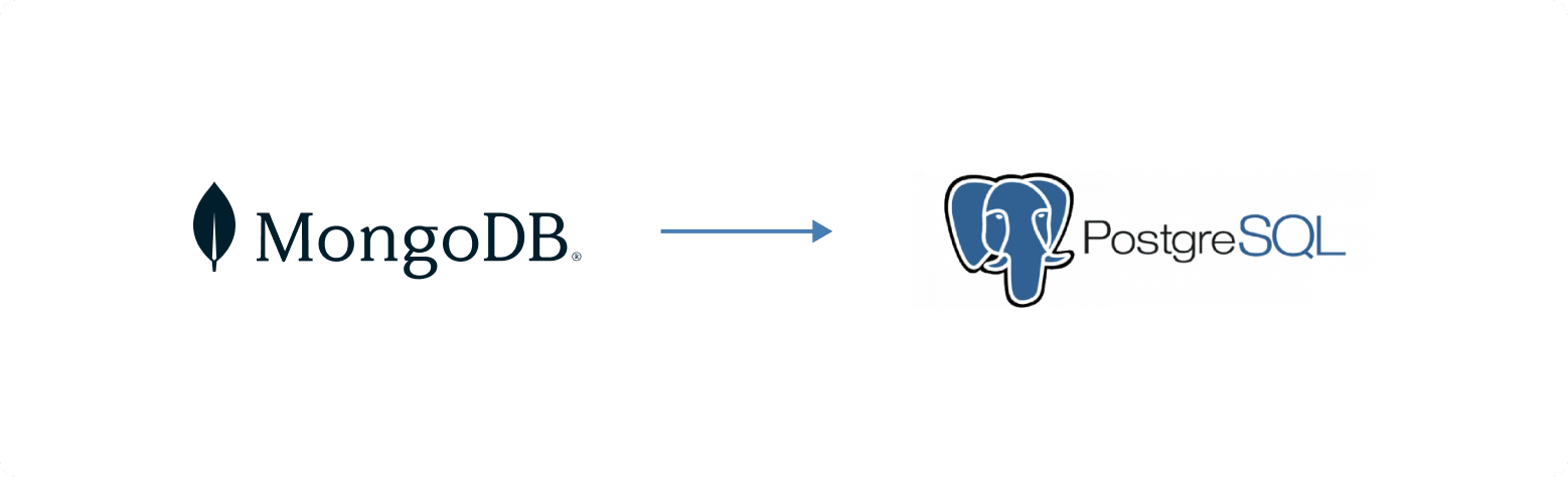 Mongo DB to Postgres Screenshot