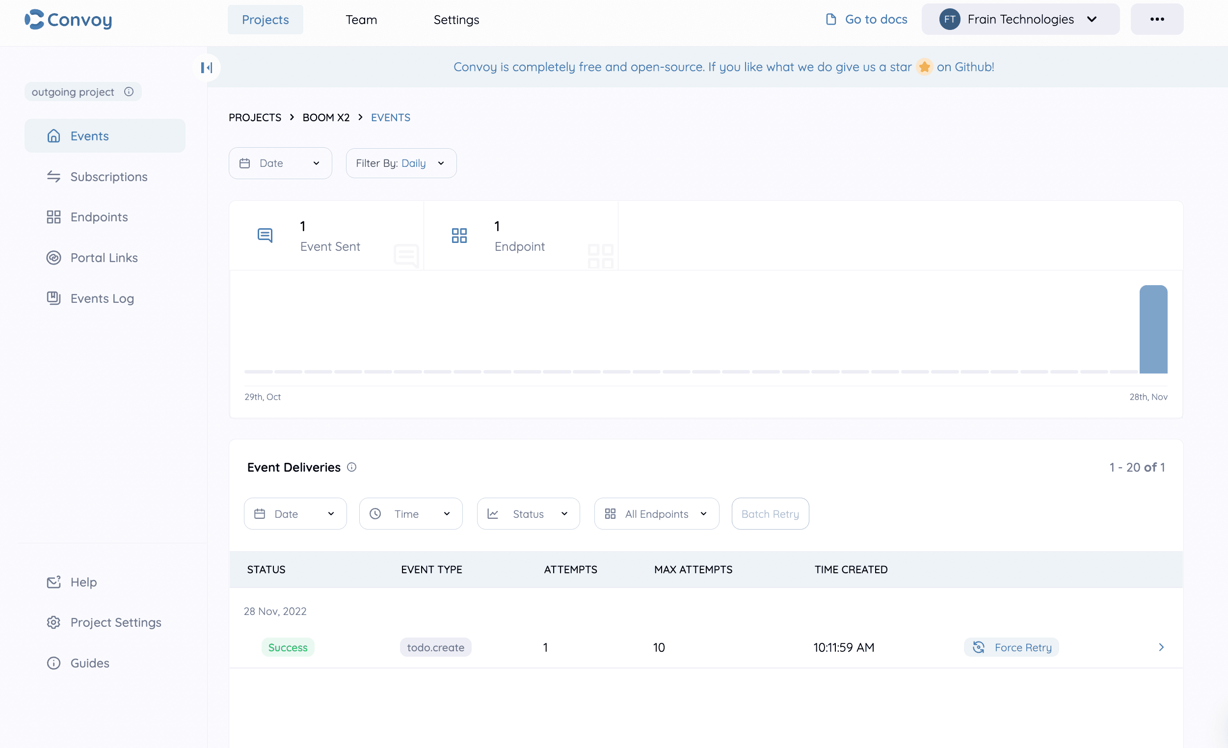 Deliveries dashboard