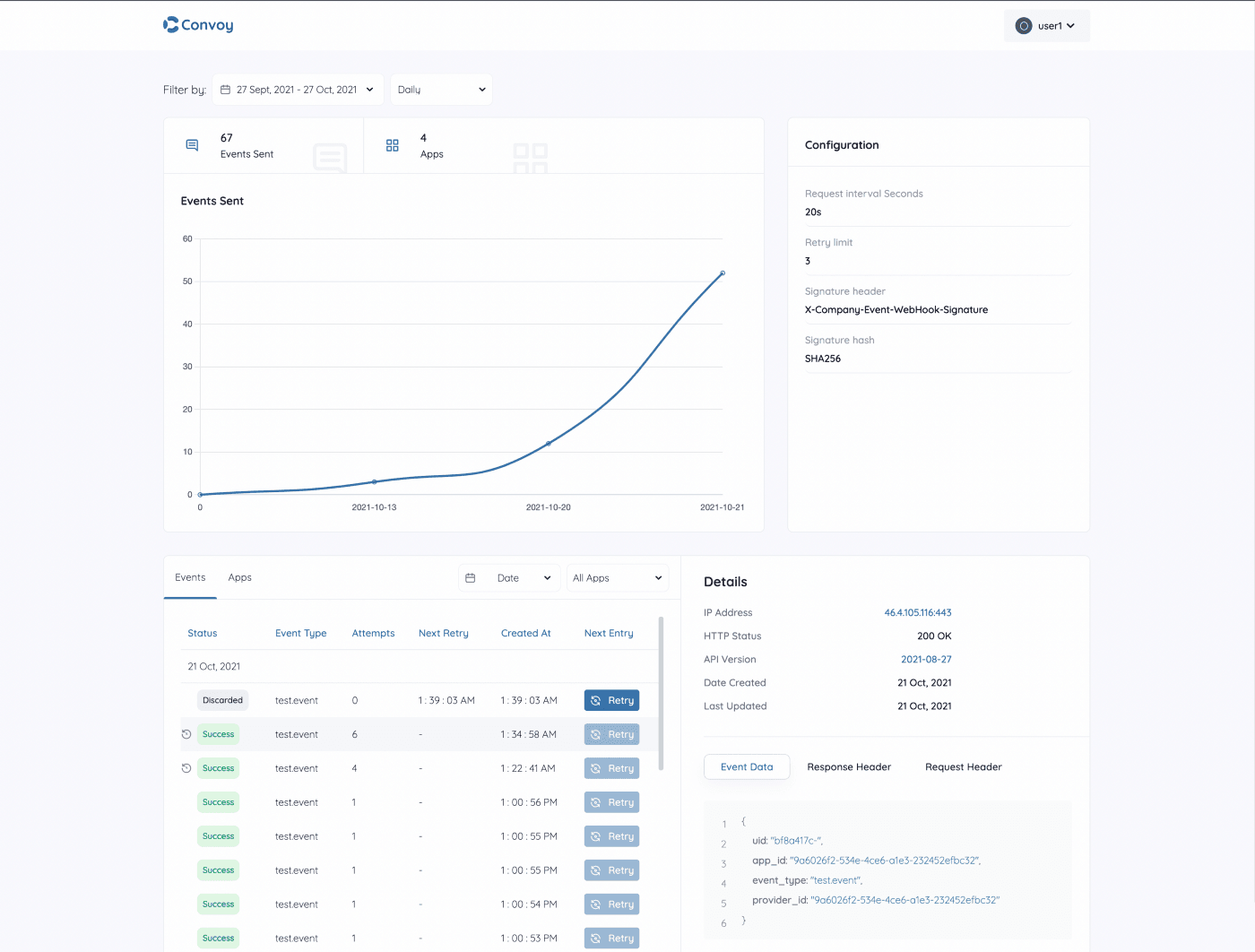 understanding convoy ui